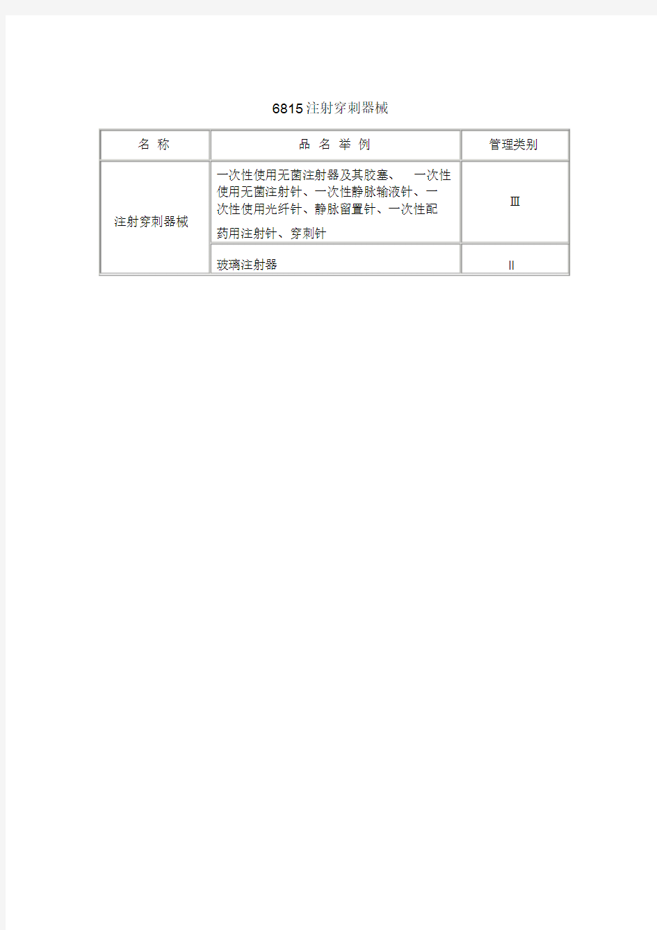 医疗器械注册证