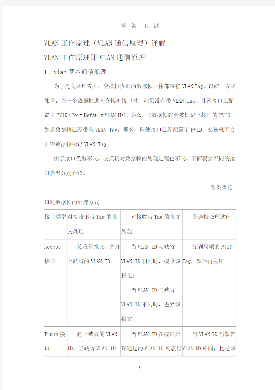 VLAN工作原理(VLAN通信原理)详解.pdf