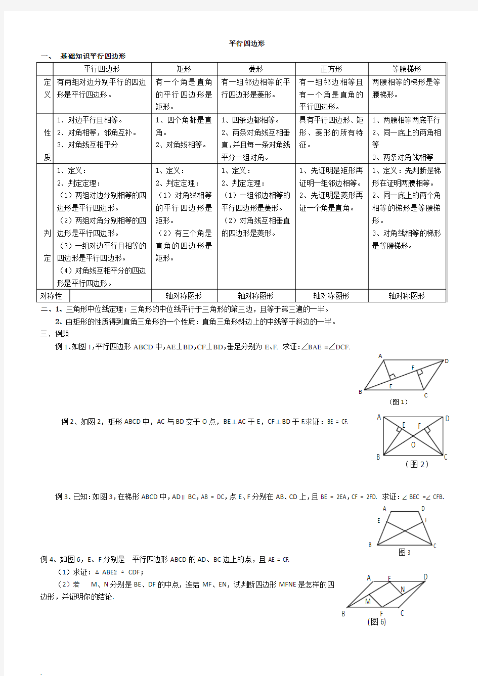 (完整版)平行四边形知识点与经典例题-