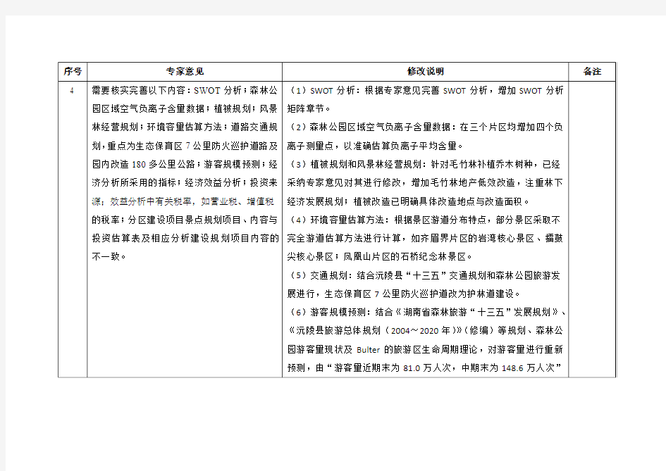 湖南沅陵国家森林公园总体规划20172025年专家意见采