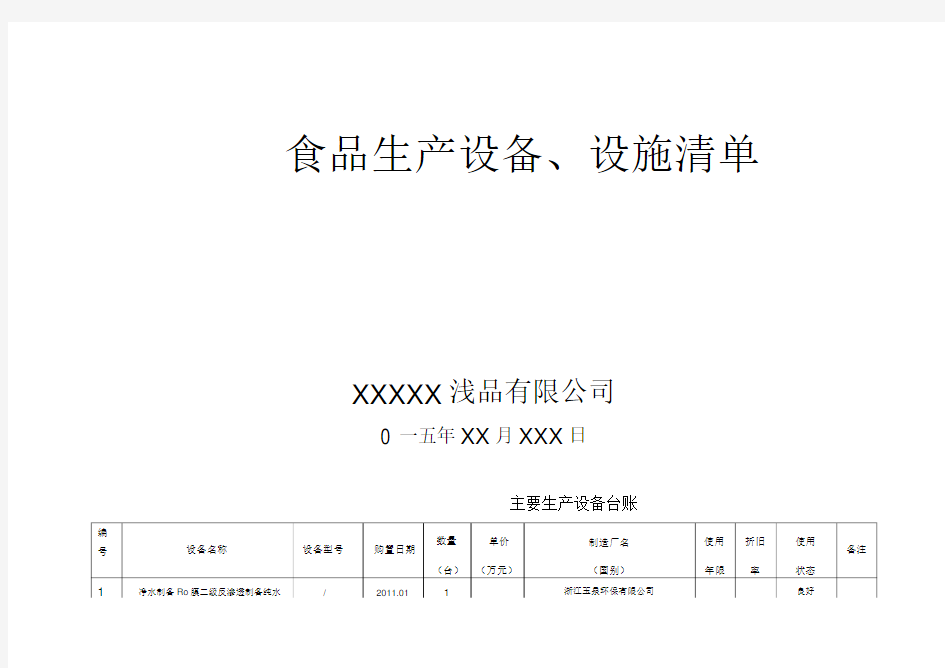 6.1食品生产设备、设施清单(果冻)