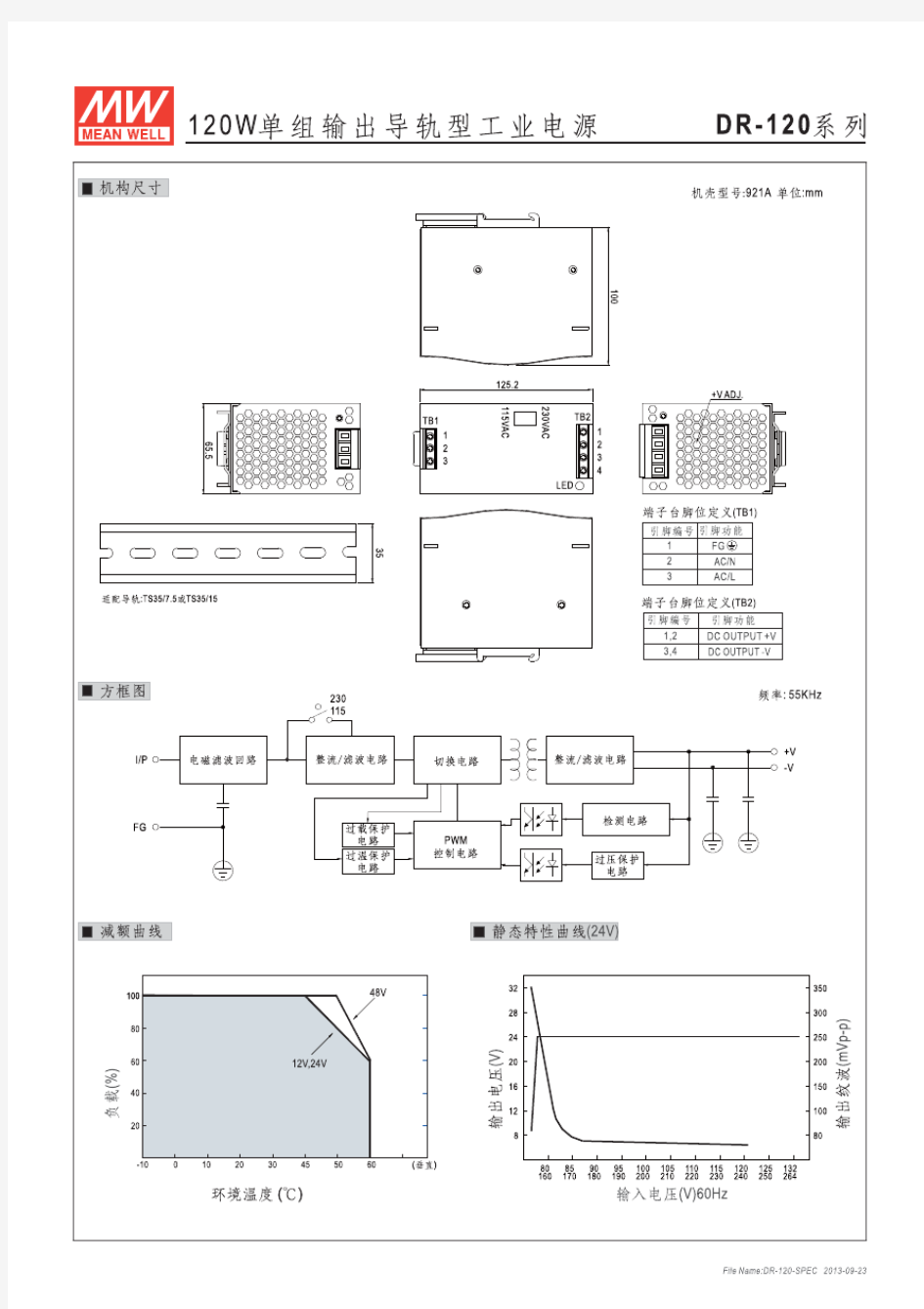 明纬120w导轨型工业电源DR-120-24 12 48规格书