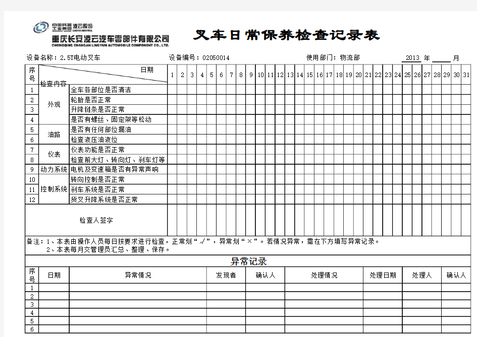 叉车日常点检记录表