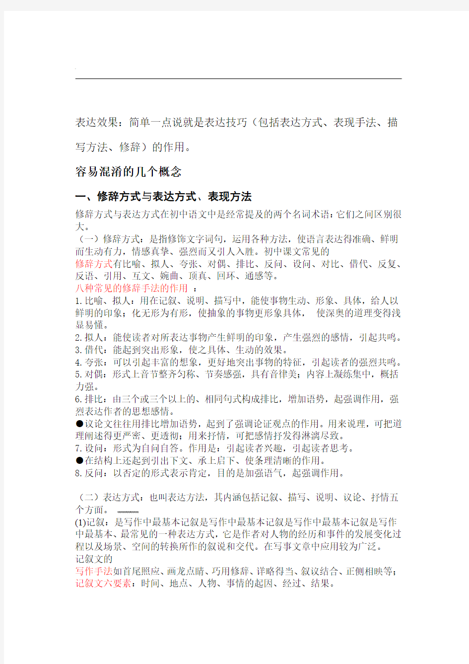 常见表现手法及其作用_答题技巧总结全