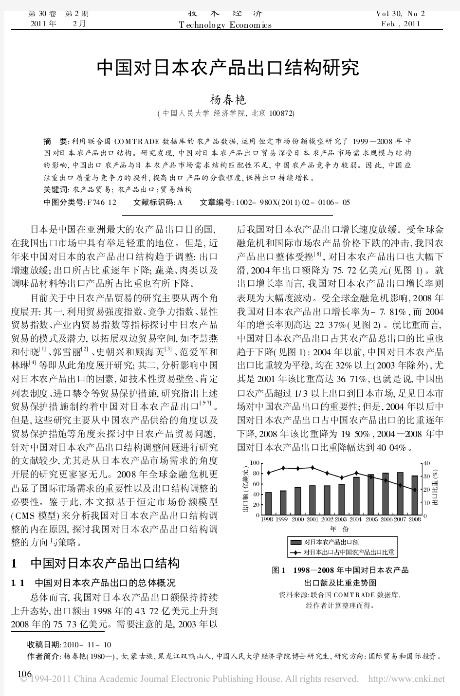 中国对日本农产品出口结构研究