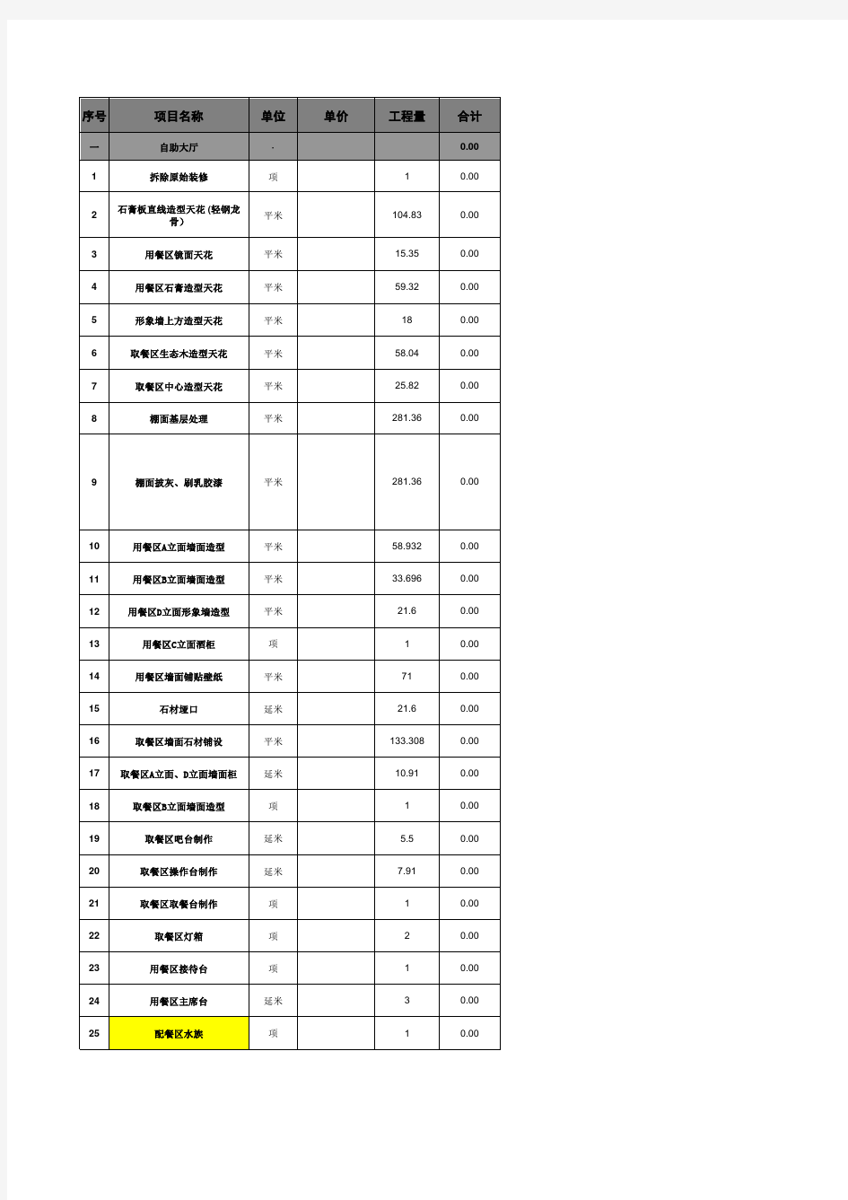 工长报价