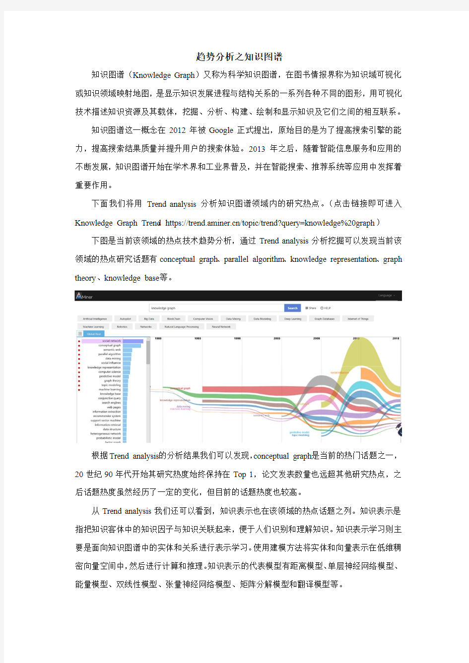 趋势分析之知识图谱