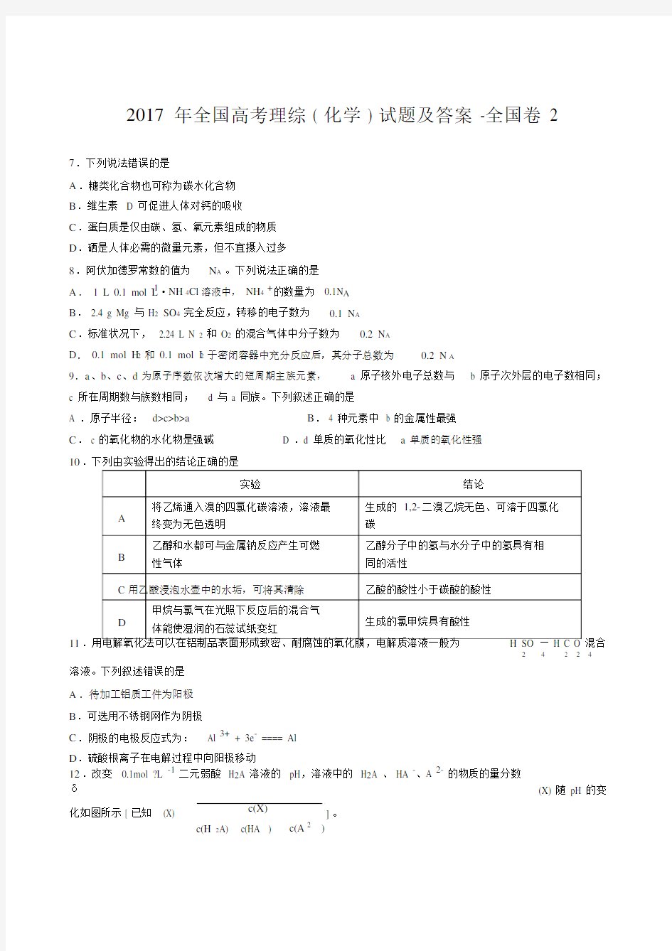 2017年全国高考理综(化学)试题及答案-全国卷2.docx