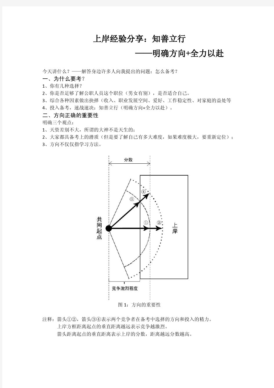 深圳公考上岸经验分享