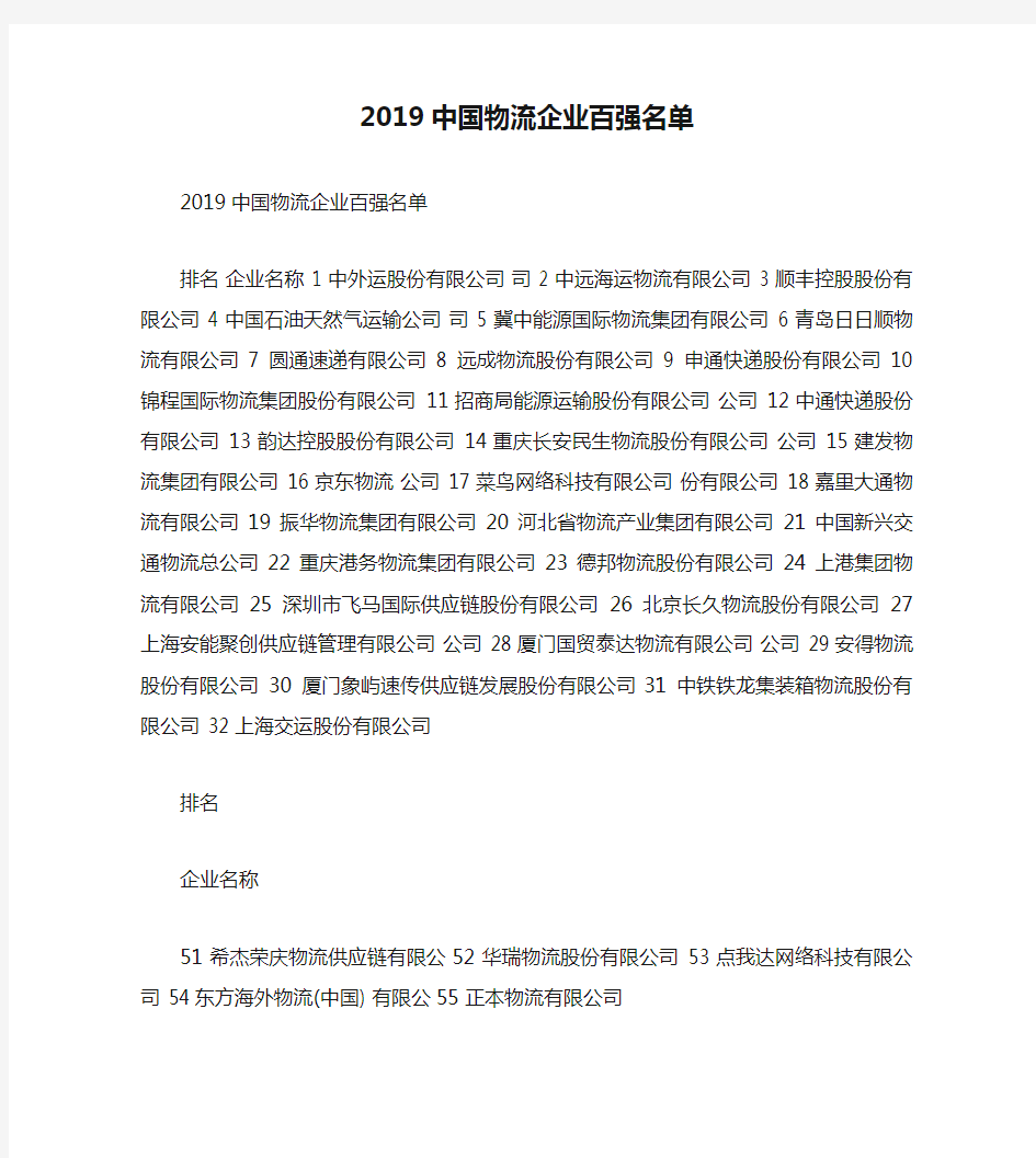 2019中国物流企业百强名单