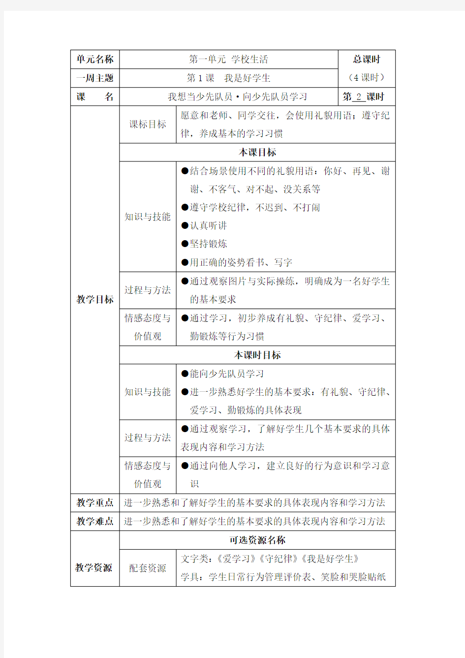 培智人教版 生活适应 一年级下册1 我是好学生 第2课时