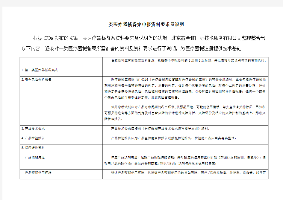 类医疗器械备案申报 要求及说明