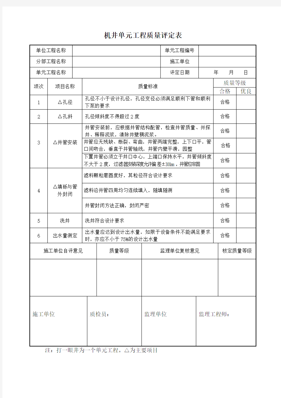 各个单元工程质量评定表