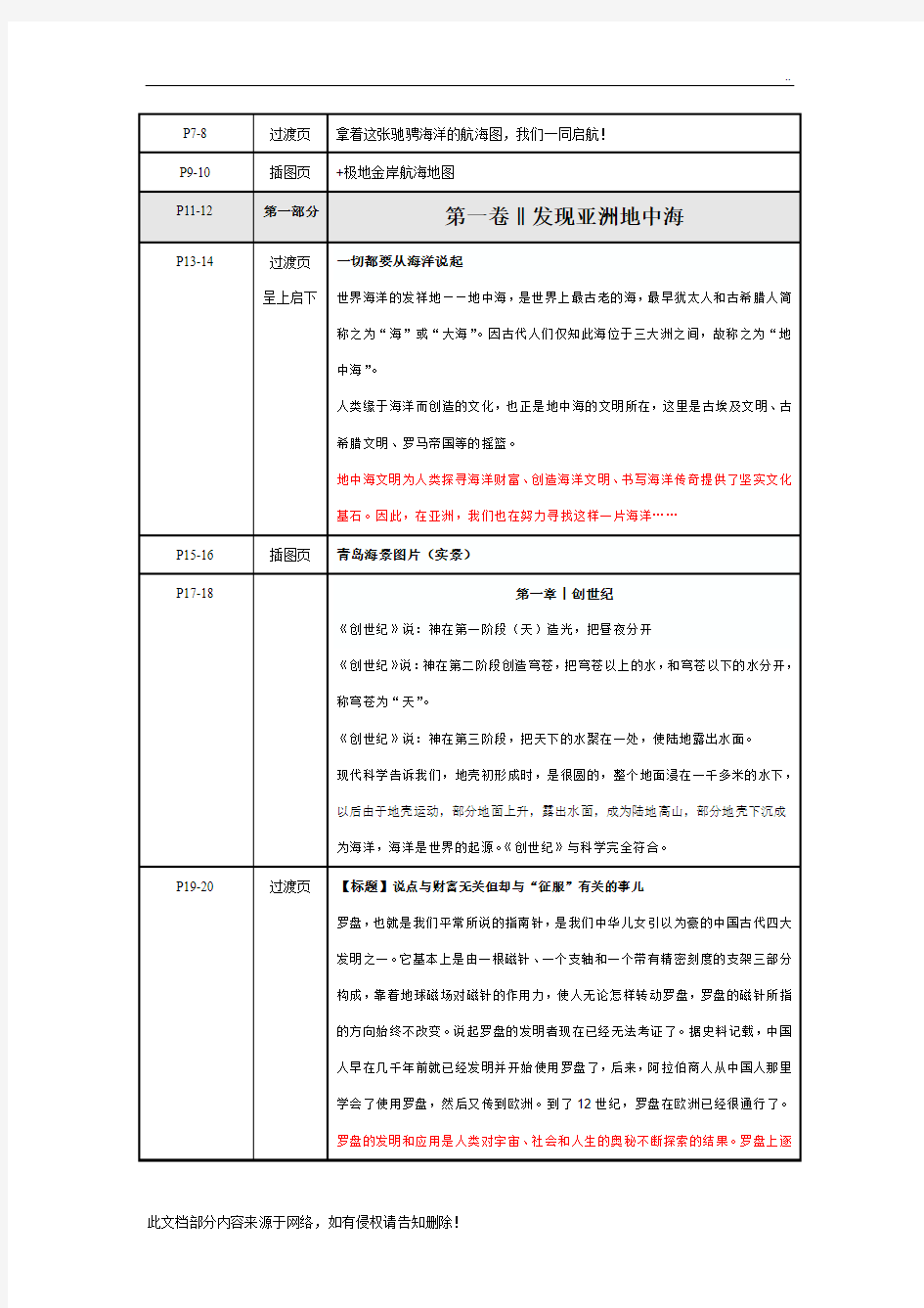 商业地产楼书文案