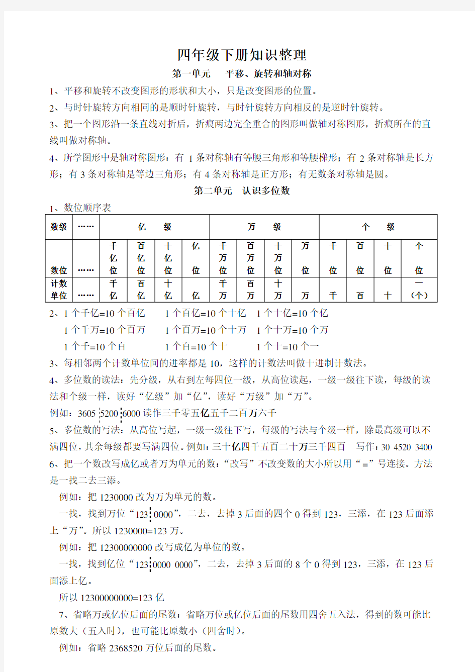 新苏教版四年级数学下册知识点大全