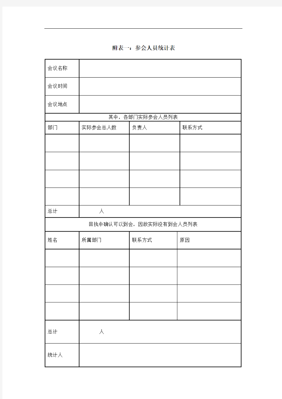 参会人员统计报表