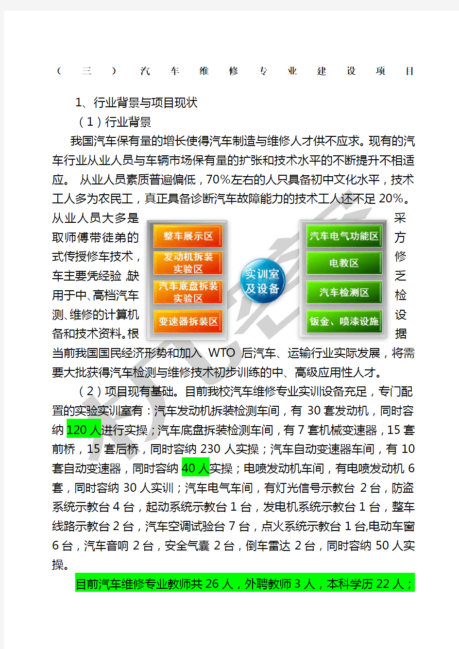 专业建设方案汽车