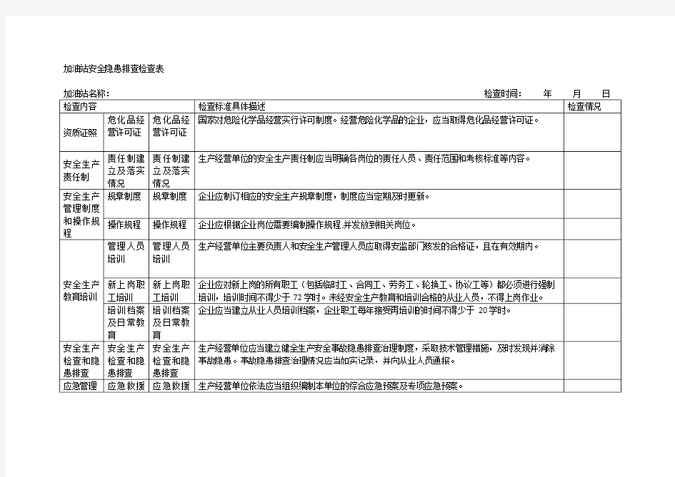 加油站安全隐患排查检查表