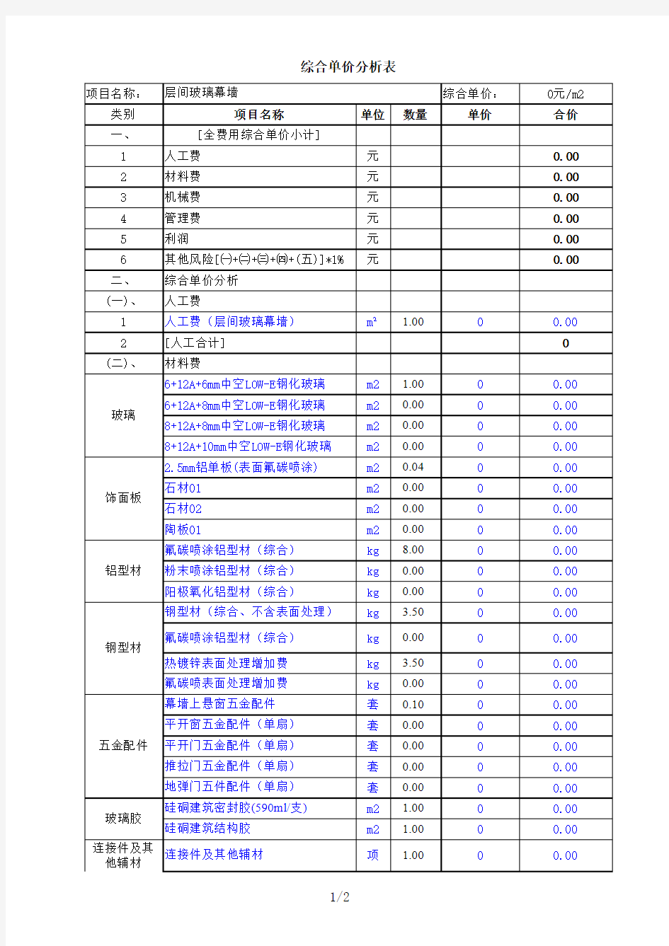 幕墙工程概算表