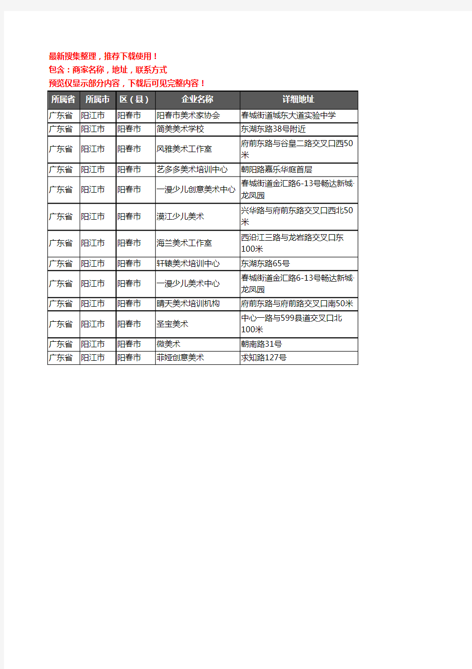 新版广东省阳江市阳春市美术机构企业公司商家户名录单联系方式地址大全13家