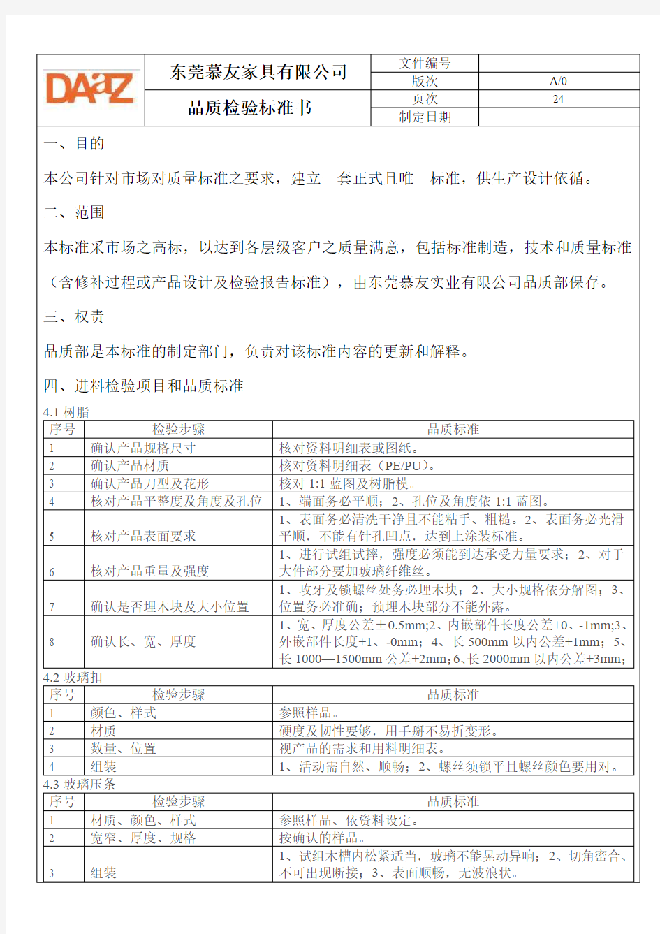 品质检验标准书