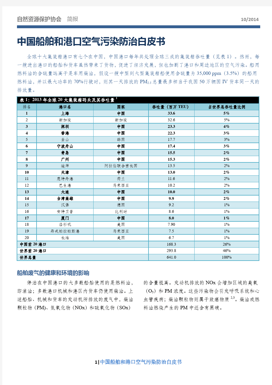 中国船舶和港口空气污染防治白皮书