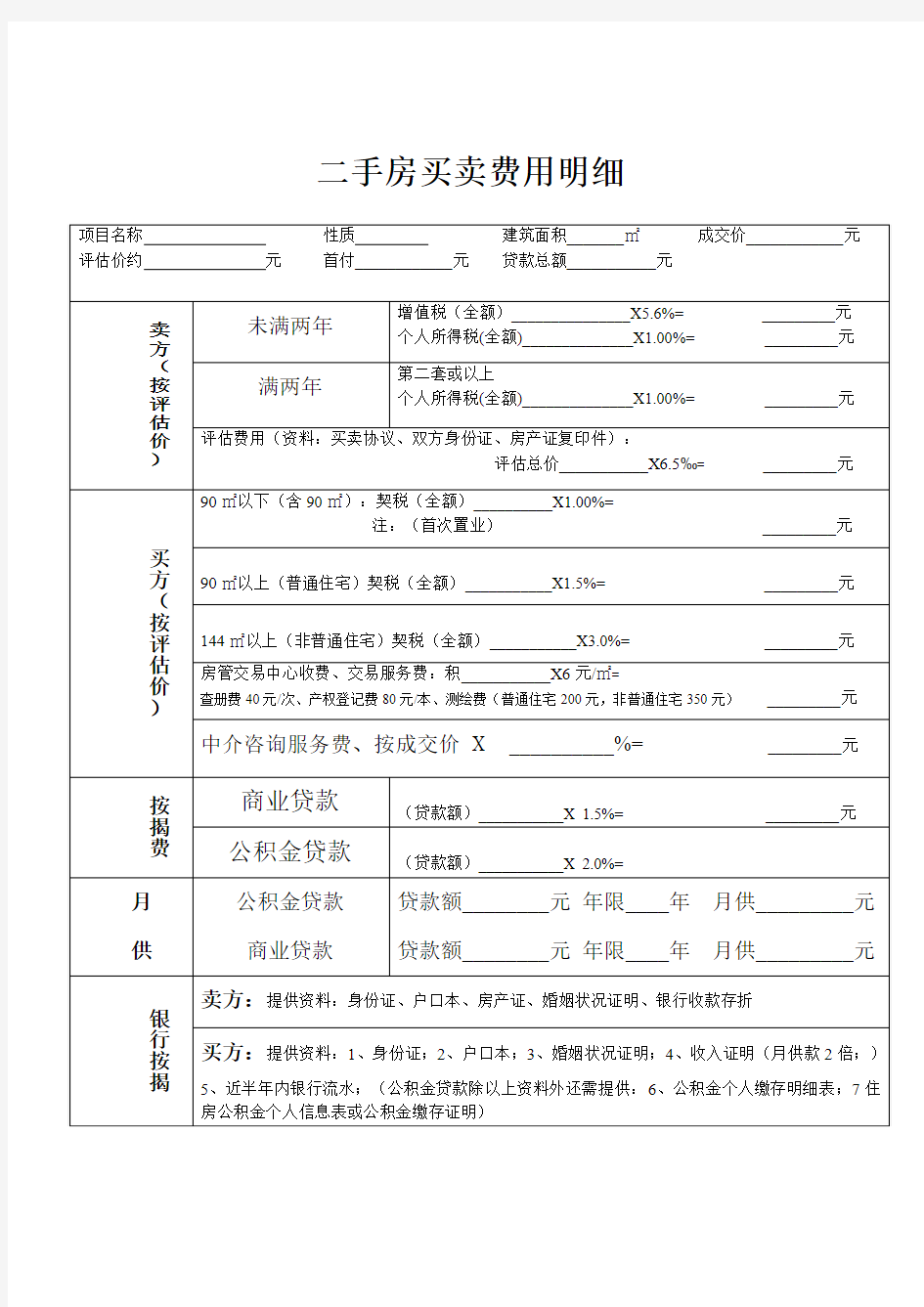 二手房交易费用明细表