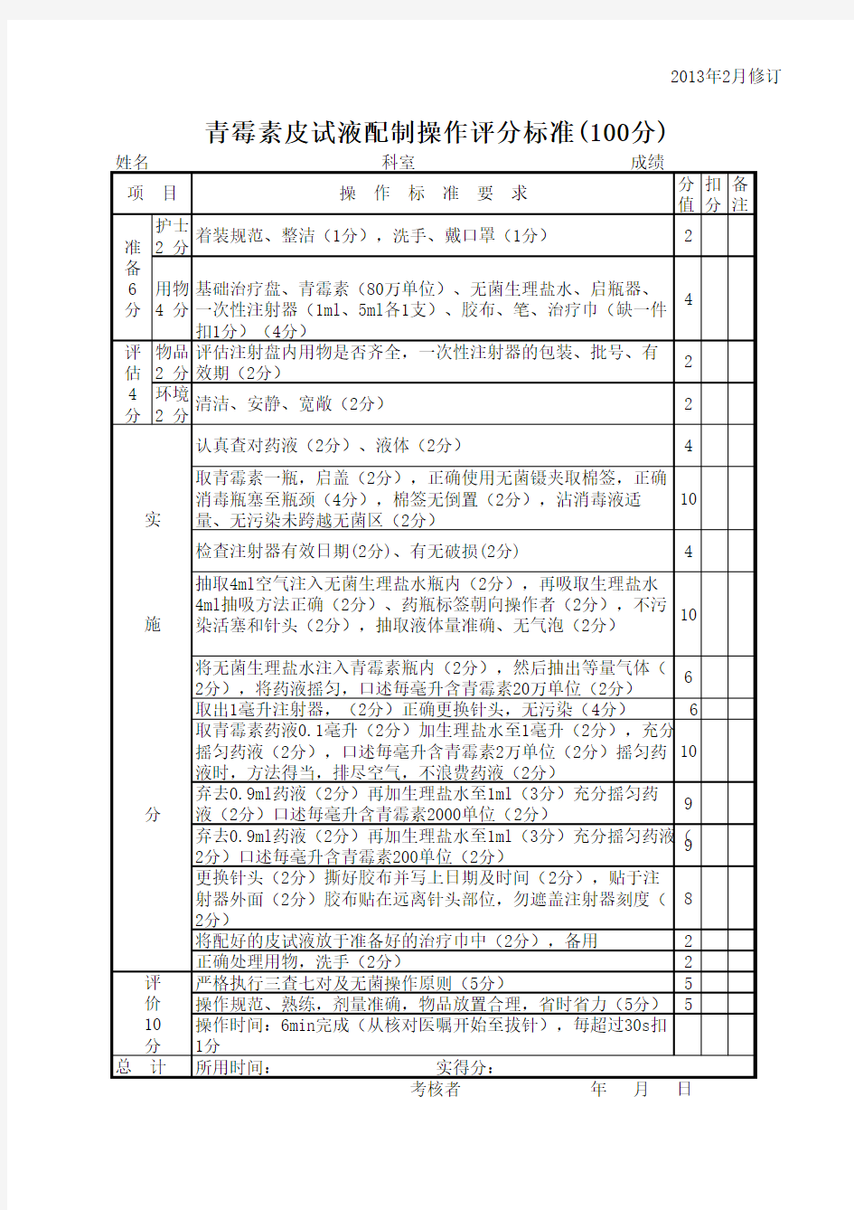 青霉素皮试液配制操作评分标准