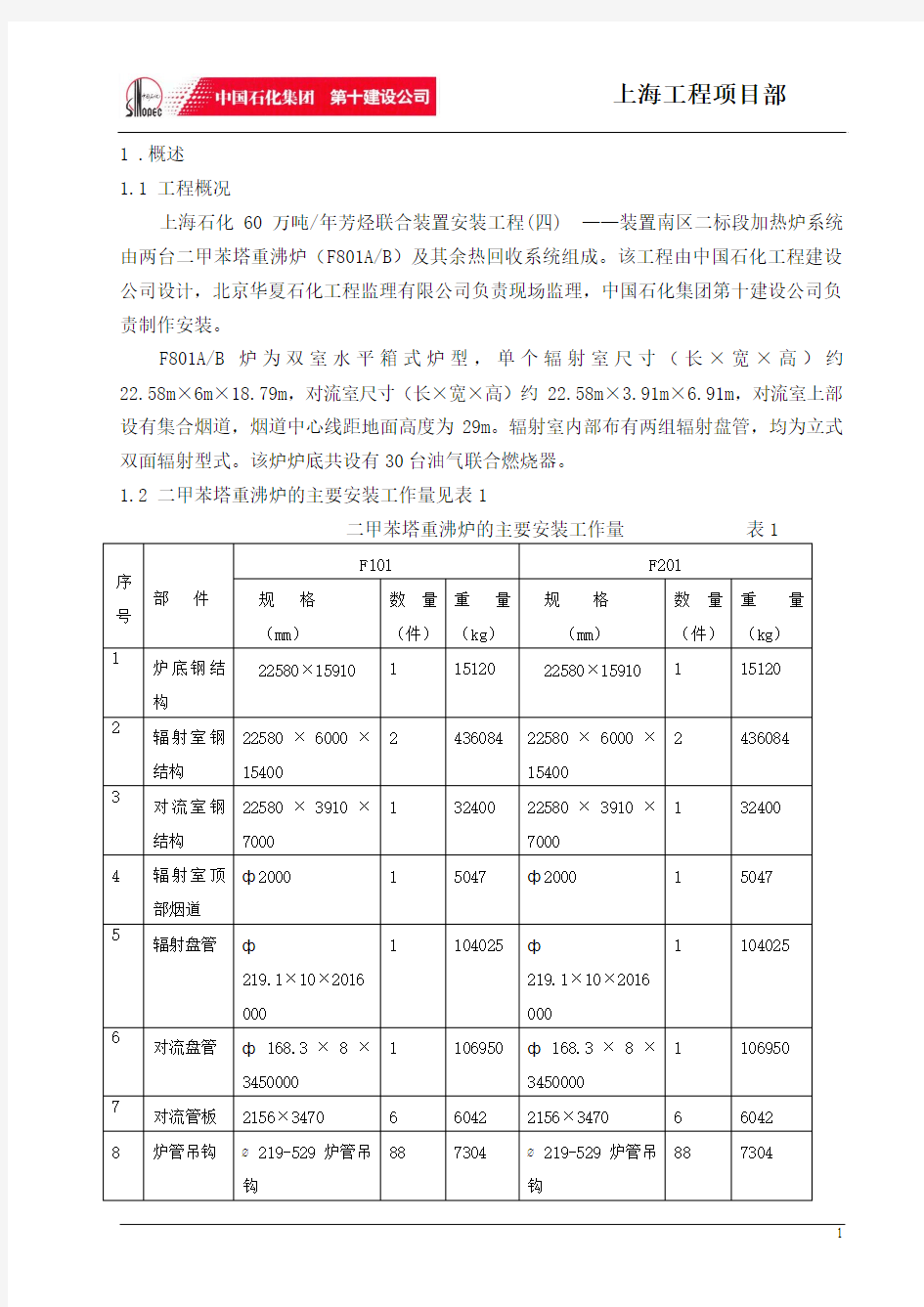 加热炉安装施工方案 60万吨芳烃联合装置