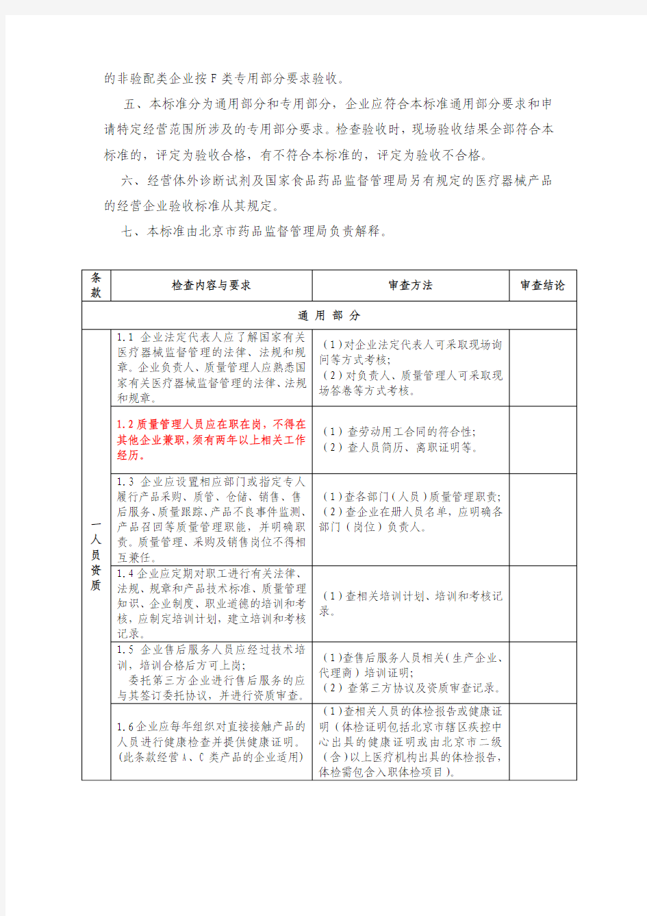 北京市医疗器械经营企业检查验收标准(2012.02.01开始实施)