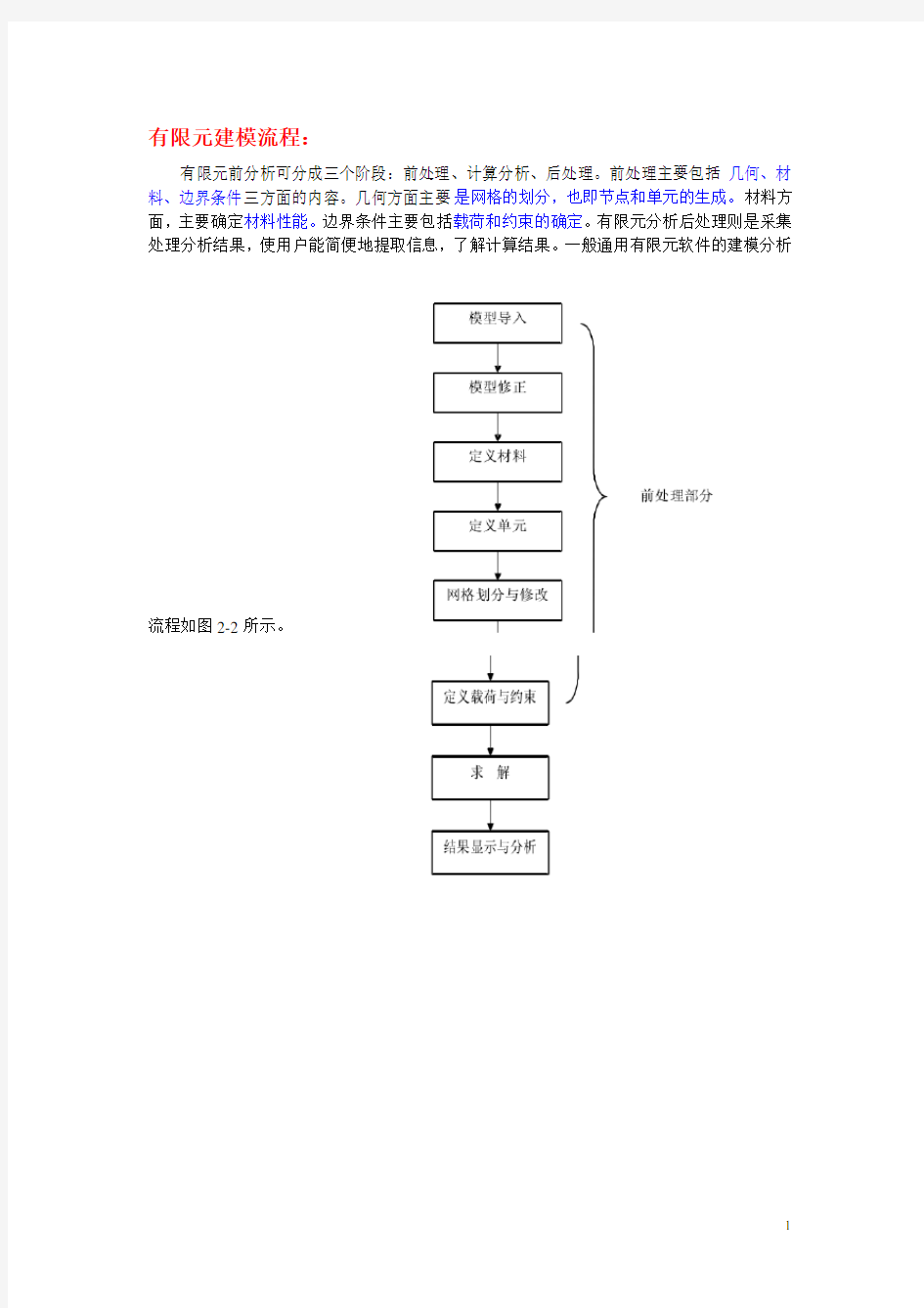 客车有限元模型的建立流程