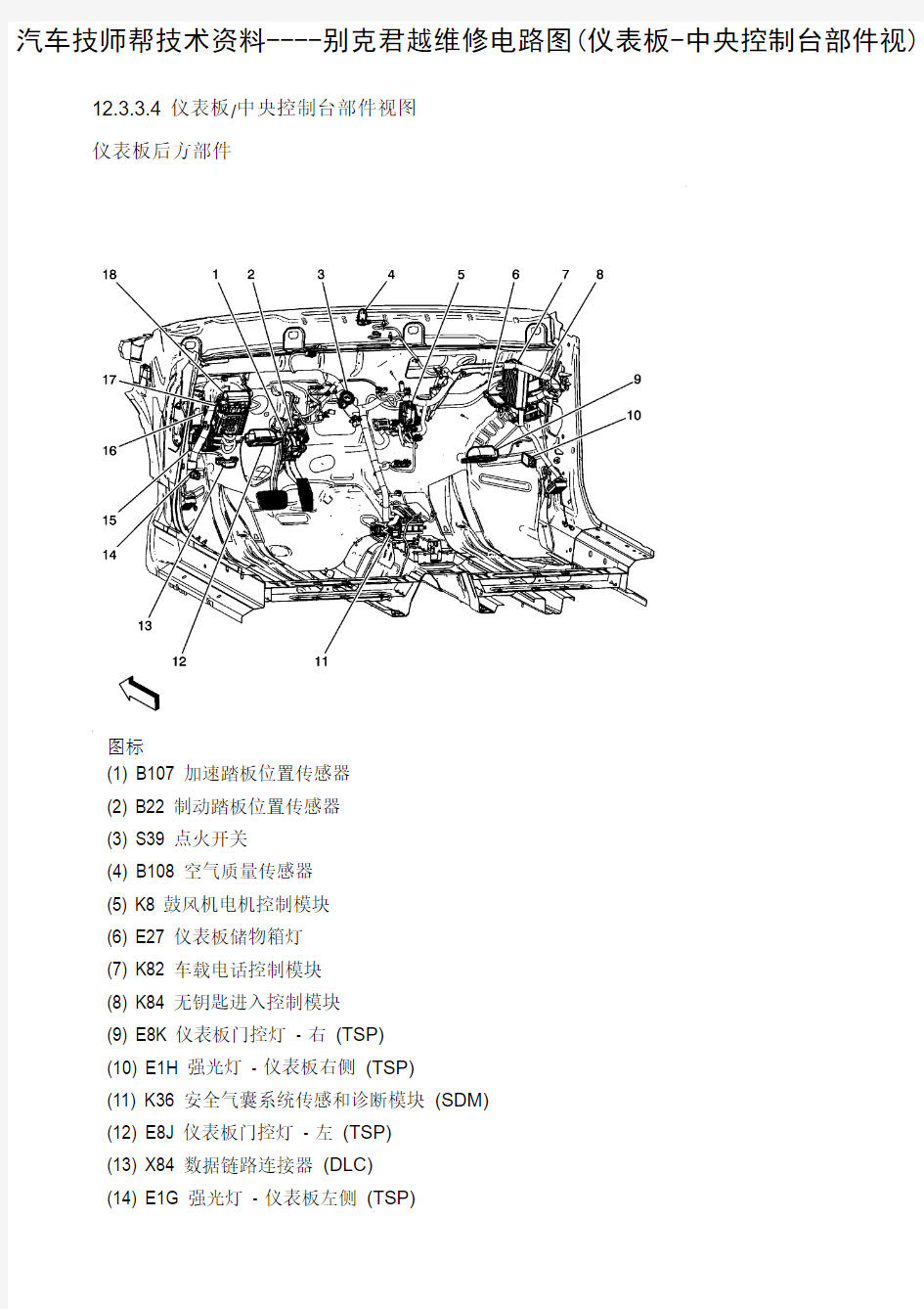 别克君越维修电路图(仪表板-中央控制台部件视)