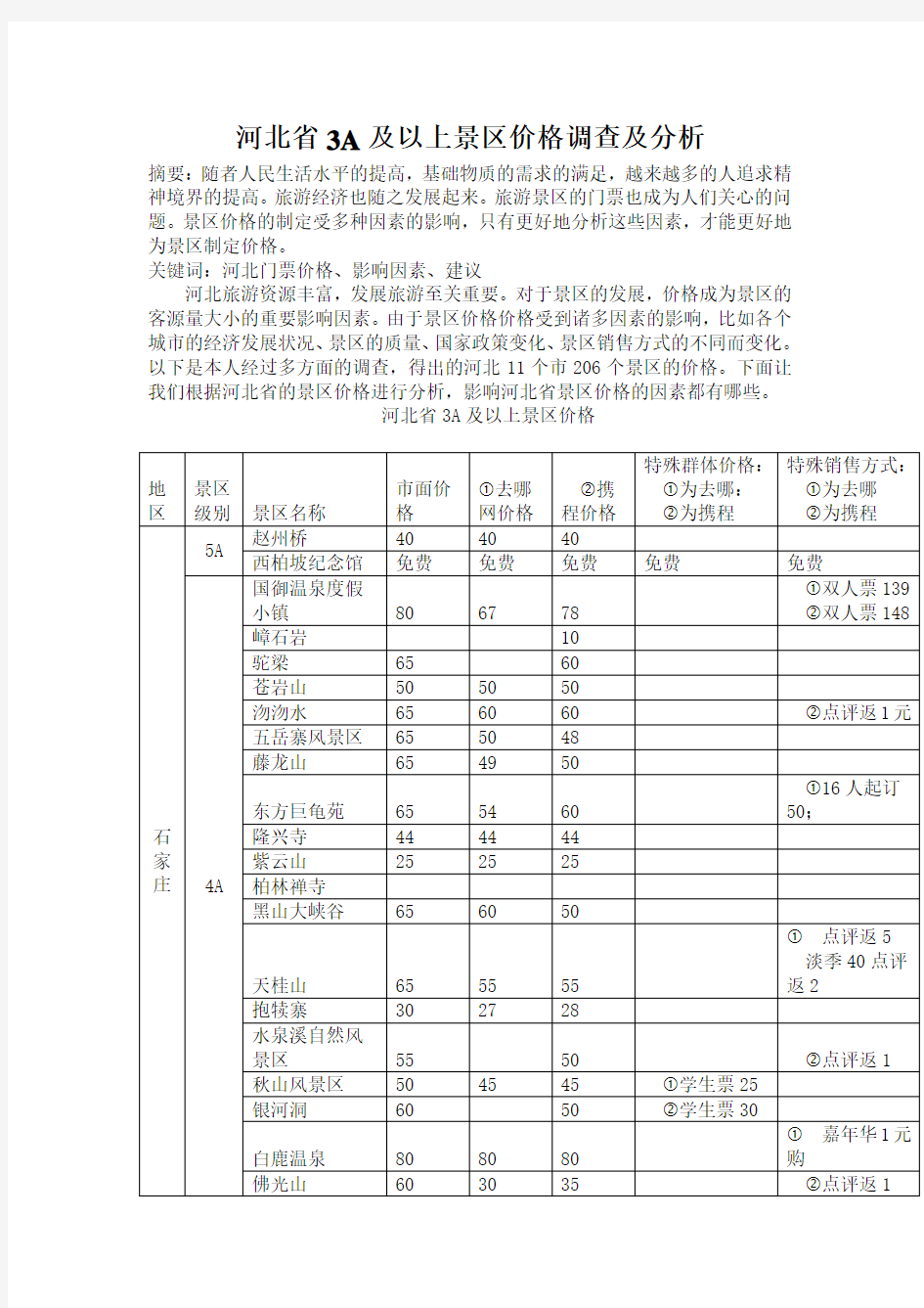 河北省3A及以上景区价格调查及分析