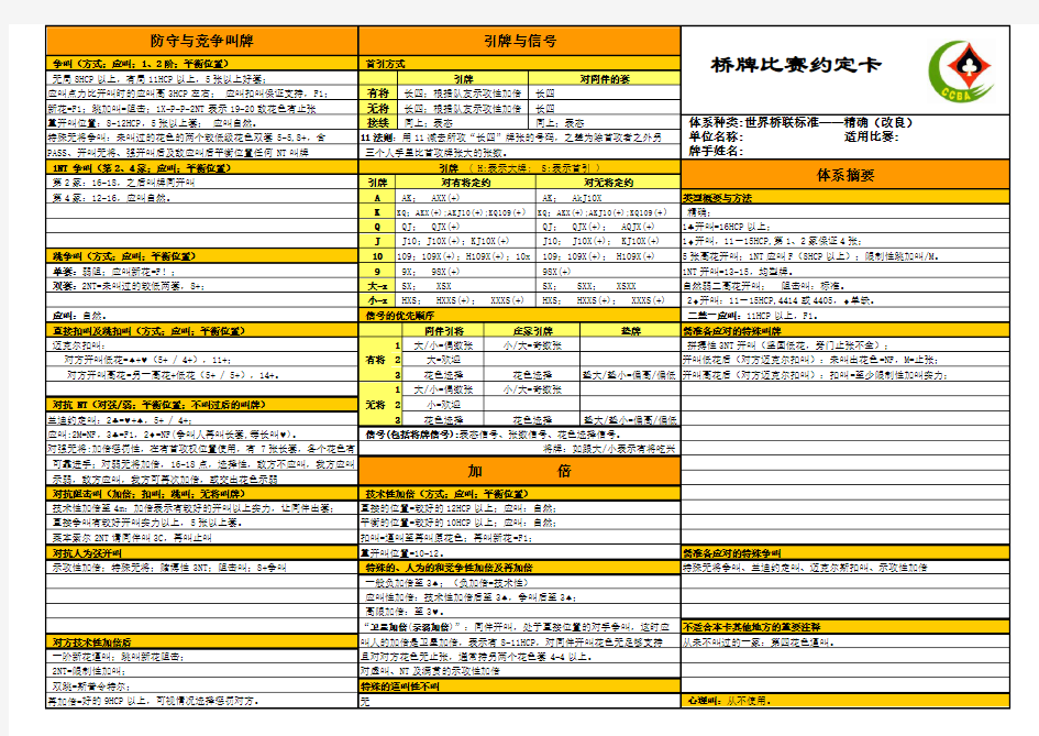 经典桥牌精确约定卡