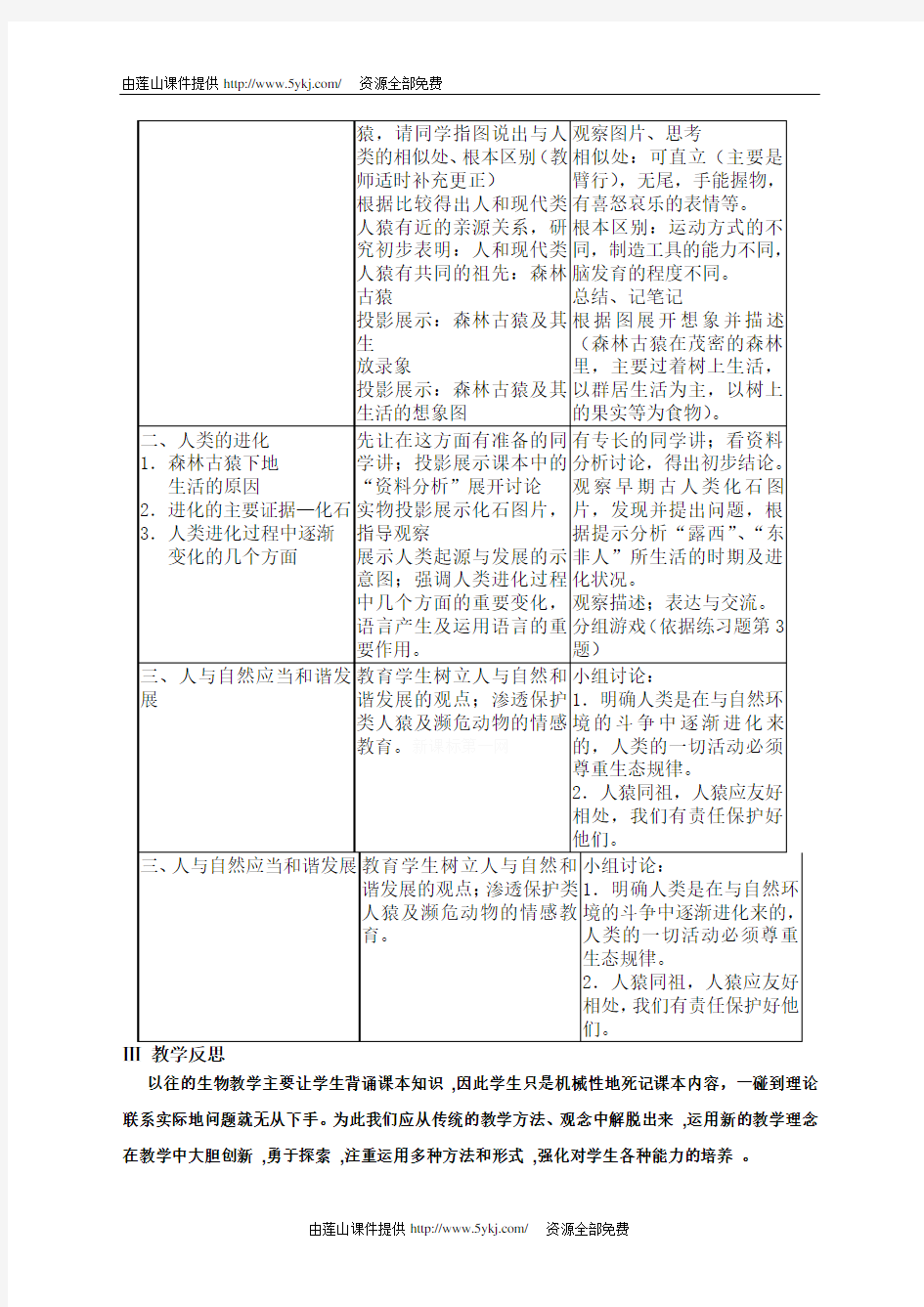 人教版七年级下册生物教学设计全册