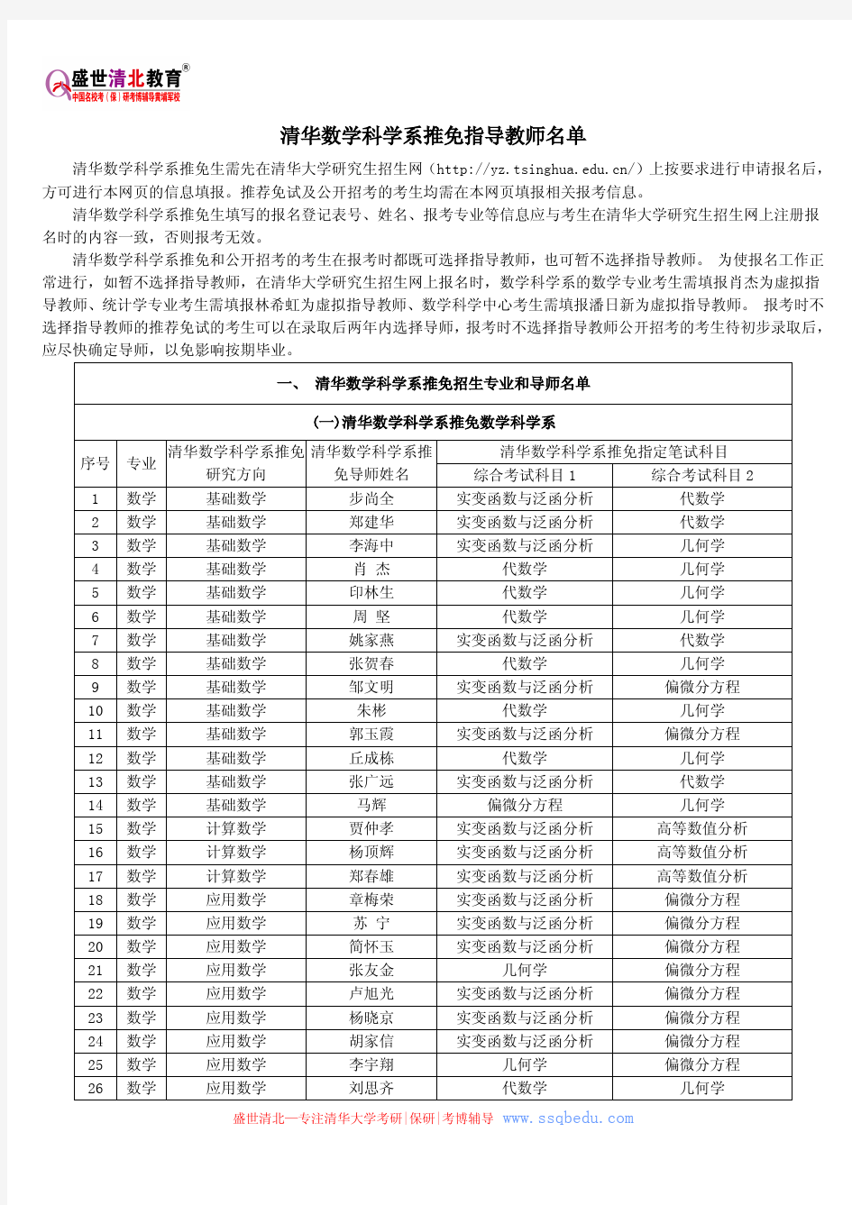 清华数学科学系推免指导教师名单