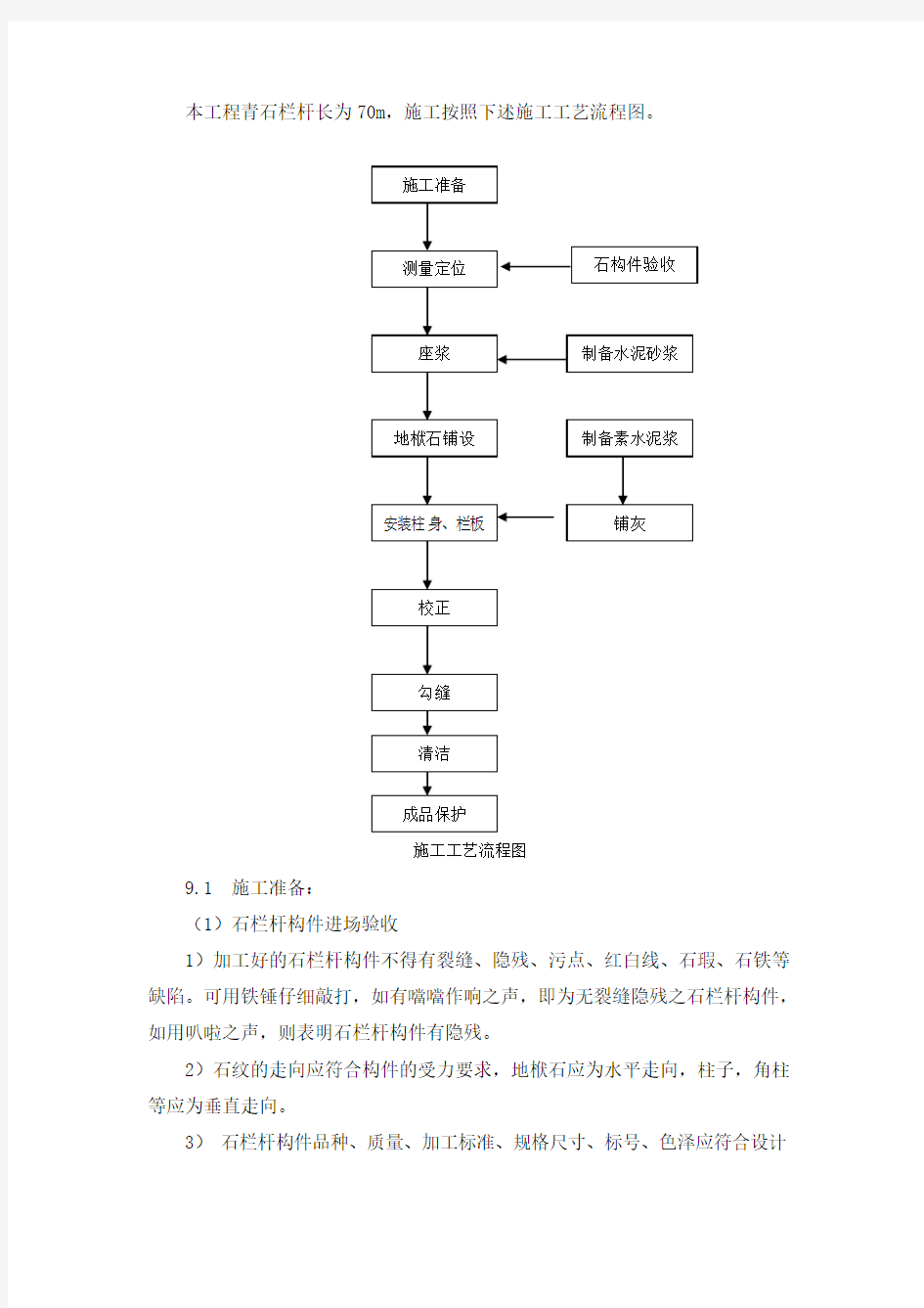 青石栏杆施工方法