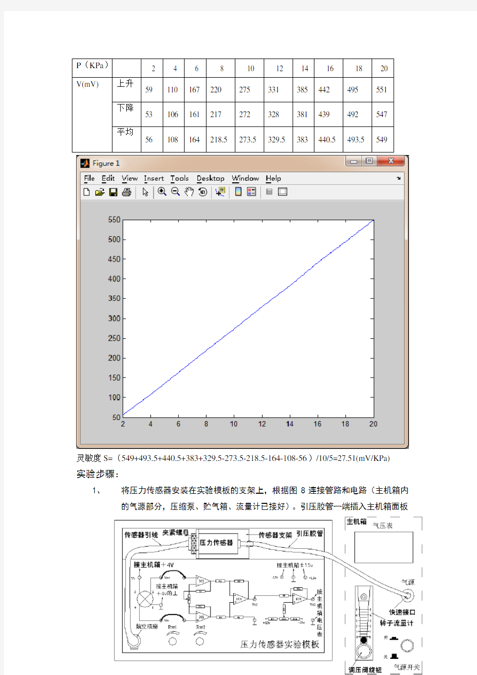 压力传感器实验报告