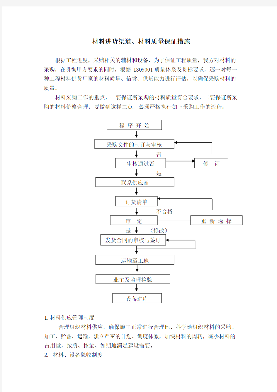 材料质量保证措施