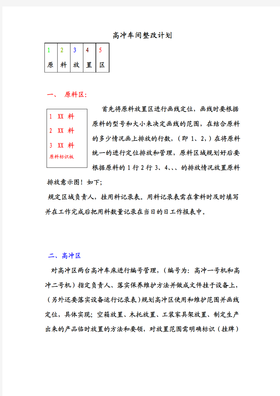 车间5S整改计划