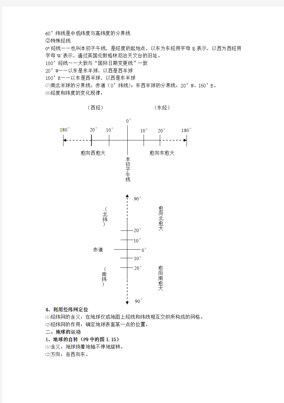 初中地理会考复习(人教版)