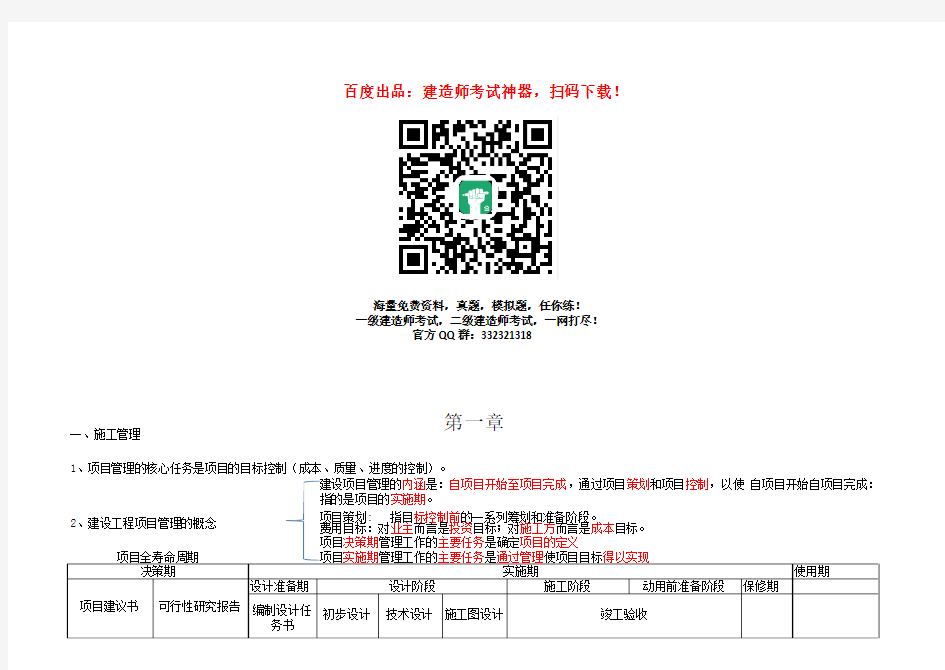 2016年二级建造师考试《施工管理》重要考点