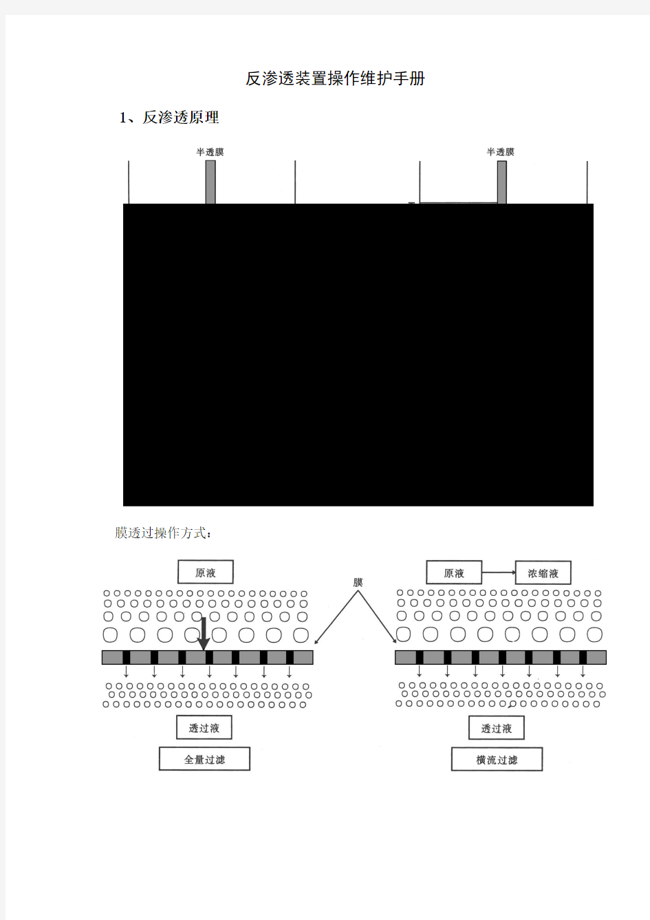 反渗透操作维护手册