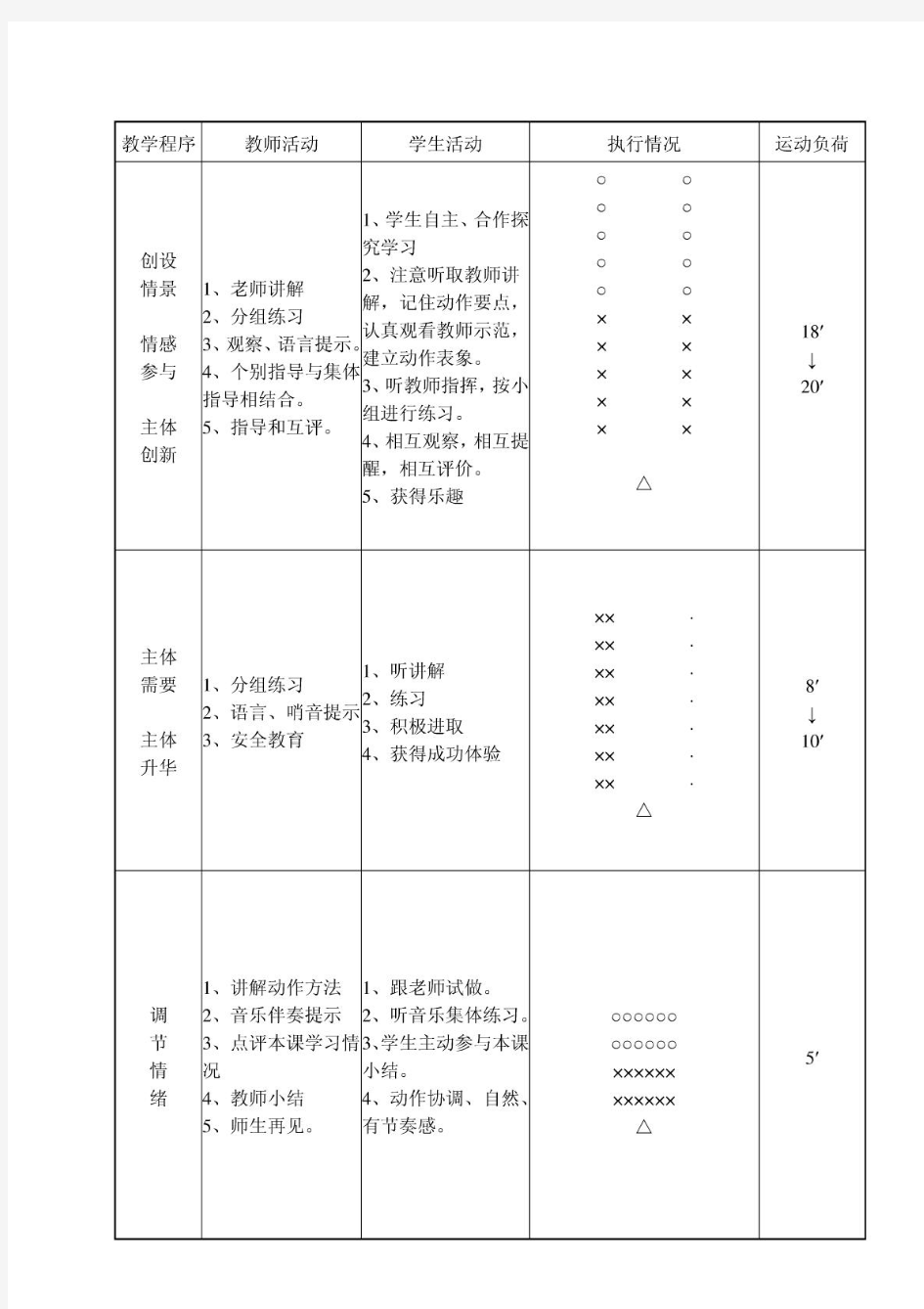 高一体育与健康示范课教案