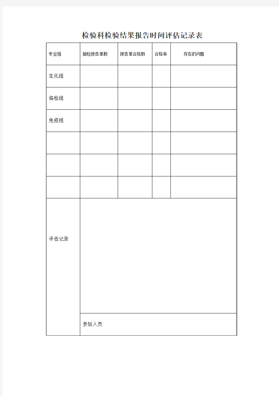 检验科检验结果报告时间评估记录表