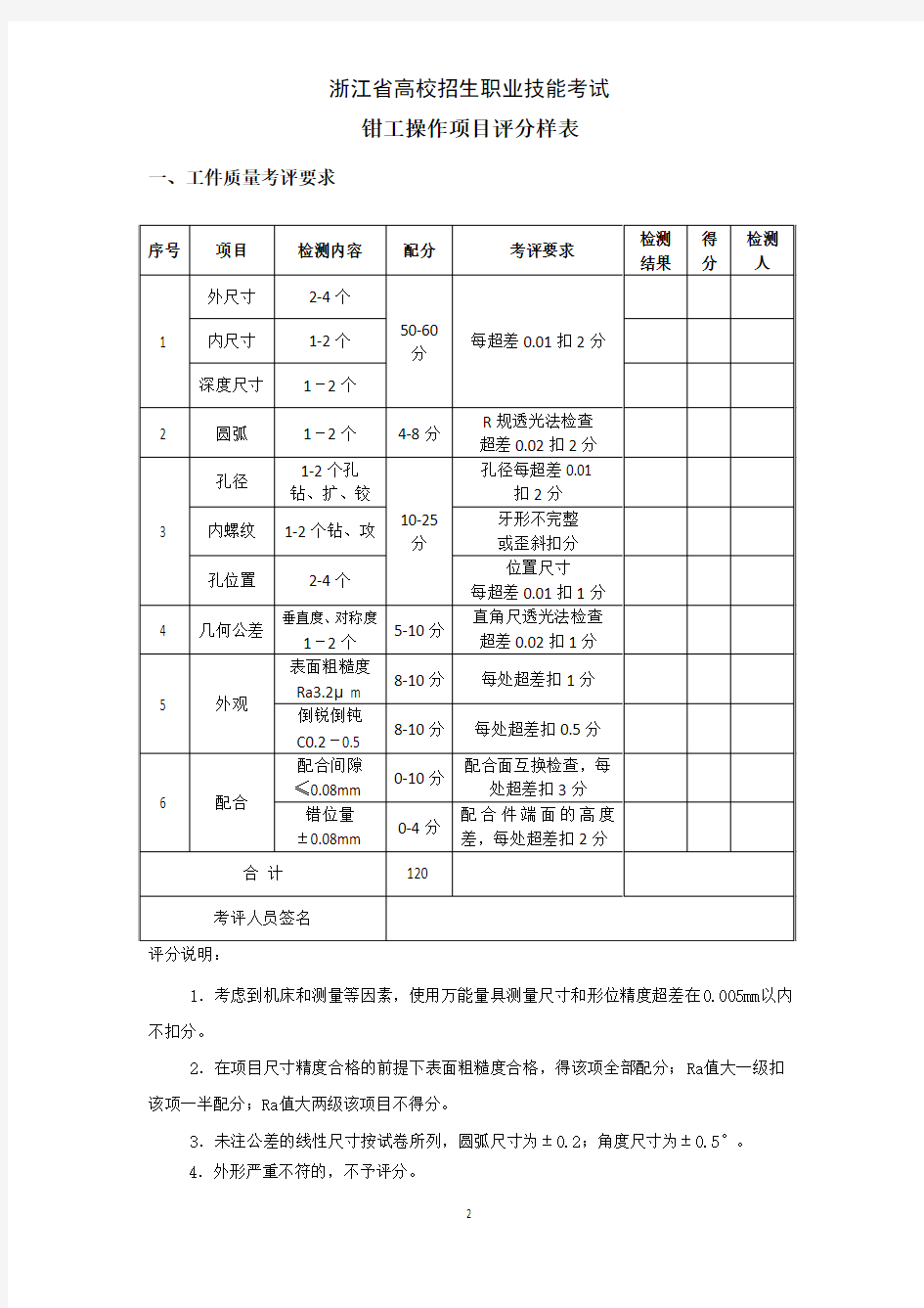 浙江省钳工操作考试考评要求与考场准备单