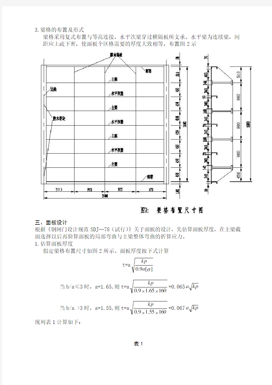 水工钢结构平面钢闸门设计计算书