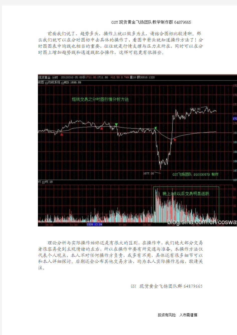 GSY现货黄金短线交易之分时图交易方法