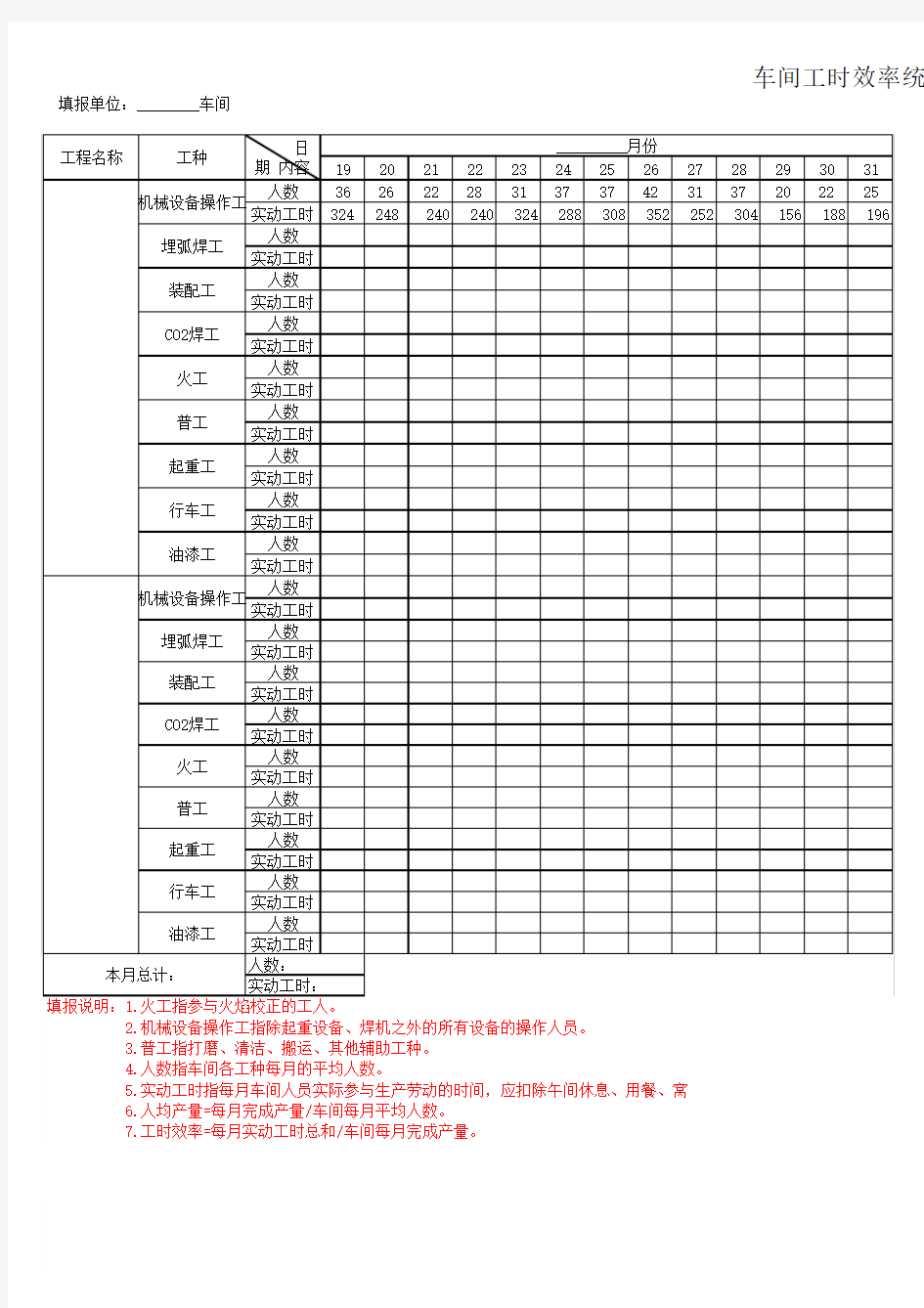 小件车间工序工时统计表