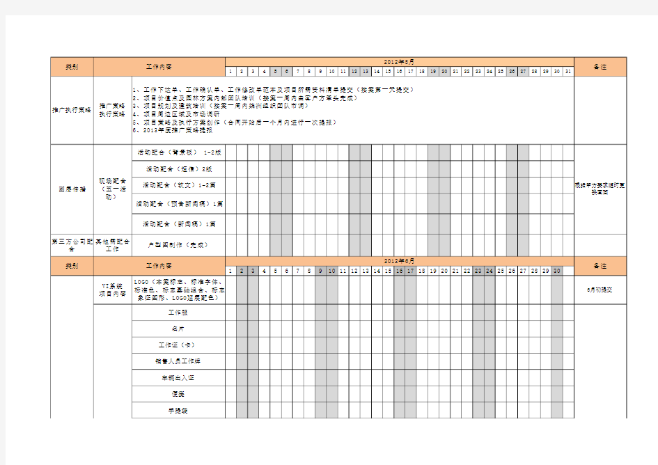 项目工作排期表